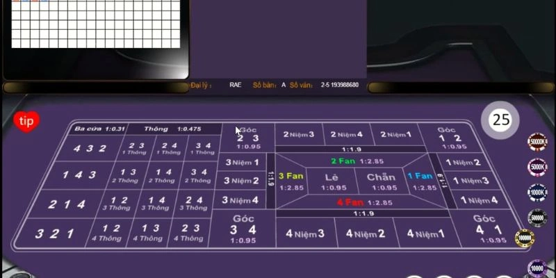 Vì sao đối tác phát hành được đánh giá uy tín